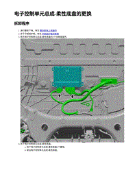 电子控制单元总成-柔性底盘