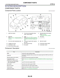 雷诺Pulse维修手册 SYSTEM DESCRIPTION