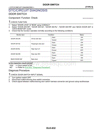 雷诺Pulse维修手册 DTCCIRCUIT DIAGNOSIS