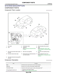 雷诺Pulse维修手册 SYSTEM DESCRIPTION