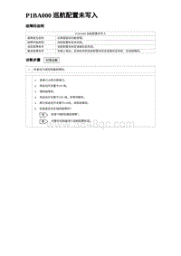 2024比亚迪海豹诊断 P1BA000 巡航配置未写入