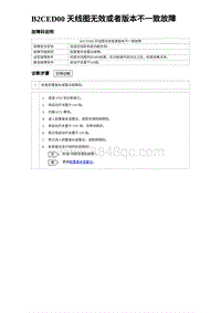 2024比亚迪海豹诊断 B2CED00 天线图无效或者版本不一致故障-3R1V