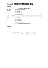 2024比亚迪海豹诊断 U01A887 与左车身域控制器失去通讯（3R1V）