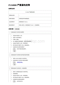 2024比亚迪海豹诊断 P1A0000 严重漏电故障