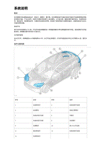 2024比亚迪海狮07EV 车外灯光系统