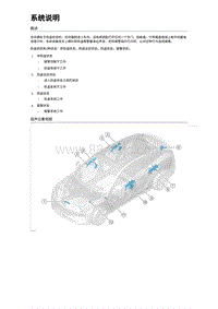 2024比亚迪海狮07EV 进入与防盗系统