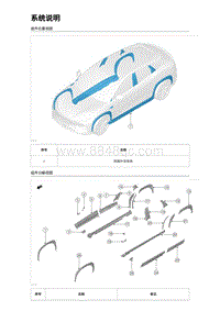 2024比亚迪海狮07EV 侧围外饰