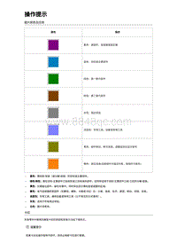 2024比亚迪海狮07EV 维修说明