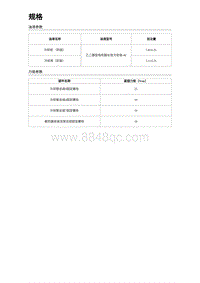 2024比亚迪海狮07EV 规格