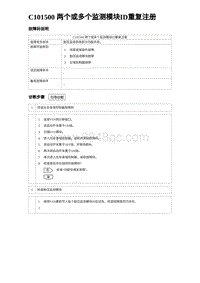 2024海狮07EV诊断 C101500 两个或多个监测模块ID重复注册