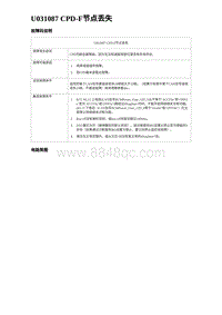 2024海狮07EV诊断 U031087 CPD-F节点丢失