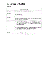 2024海狮07EV诊断 U031487 CPD-M节点丢失