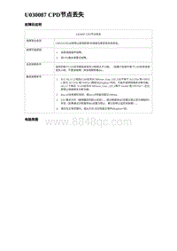 2024海狮07EV诊断 U030087 CPD节点丢失