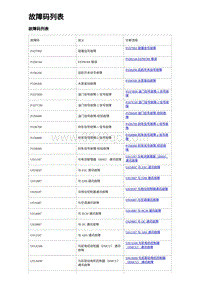 2024海狮07EV诊断 故障码列表