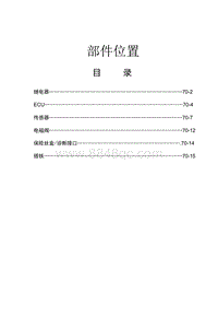 2019东南DX5 目录