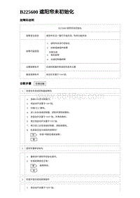 2024海狮07EV诊断 B225600 遮阳帘未初始化