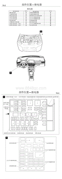 2019东南DX5 继电器