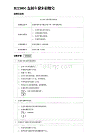 2024海狮07EV诊断 B225000 左前车窗未初始化