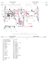 2019东南DX5 仪表线束