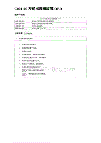 2024海狮07EV诊断 C001100 左前出液阀故障 OBD