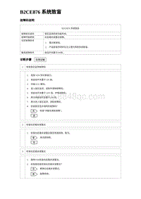 2024海狮07EV诊断 B2CE876 系统致盲