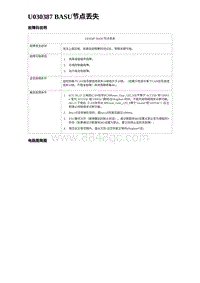 2024海狮07EV诊断 U030387 BASU节点丢失