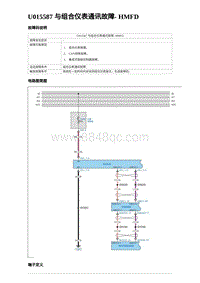 2024比亚迪海豚诊断 U015587 与组合仪表通讯故障- HMFD