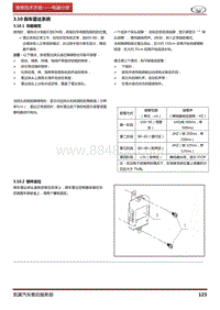 2016凯翼C3 3.10 倒车雷达系统