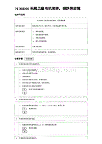 2024比亚迪海豚诊断 P1D8D00 无极风扇电机堵转 短路等故障