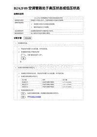 2024比亚迪海豚诊断 B2A2F09 空调管路处于高压状态或低压状态