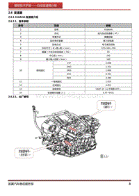 2016凯翼C3 2.6 变速器