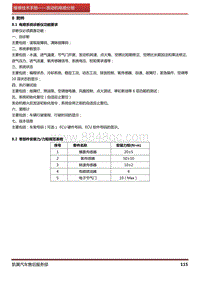 2016凯翼C3 08 附件