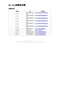 2024比亚迪海豚诊断 DC DC故障码诊断