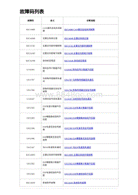 比亚迪汉DM-i诊断 故障码列表