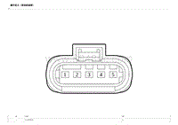 2023比亚迪汉DM-i 连接器 端子定义（发动机线束）