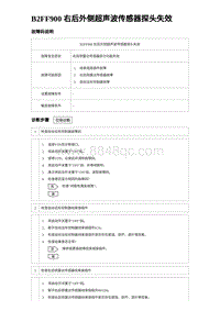 比亚迪汉DM-i诊断 B2FF900 右后外侧超声波传感器探头失效