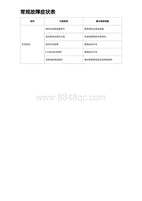 比亚迪汉DM-i诊断 常规故障症状表