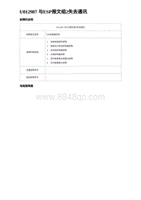 比亚迪汉DM-i诊断 U012987 与ESP报文组2失去通讯