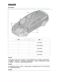 2023比亚迪汉DM-i 舒适与便捷系统