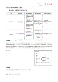 全新绅宝D50 U015100 SDM失去通讯