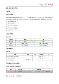 2016北汽绅宝X25 音影可视系统