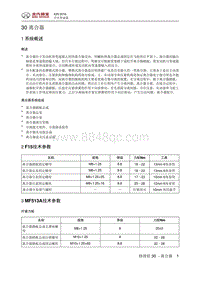 2016北汽绅宝X25 离合器