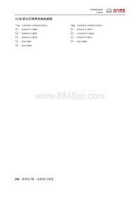 全新绅宝D50 前大灯照明系统电路图