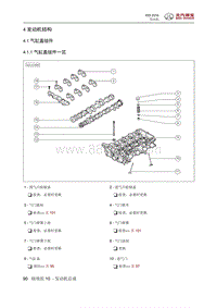 2016绅宝X55 4 发动机结构