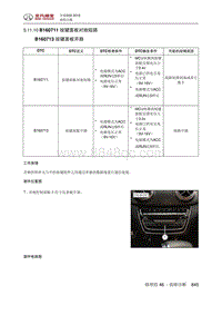 全新绅宝D50 B160711 按键面板对地短路