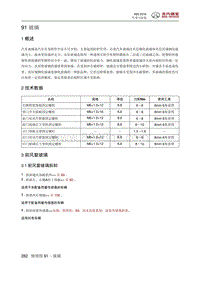 2016绅宝X65 玻璃