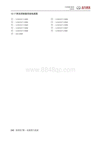 全新绅宝D50 网关控制器系统电路图