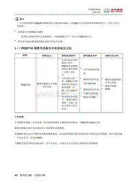 全新绅宝D50 P032716 爆震传感器信号电路电压过低