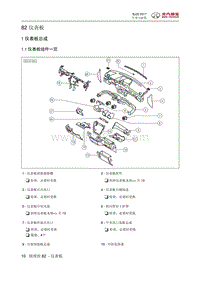 2017北京BJ20 仪表板