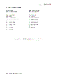 2016北汽绅宝X25 10.22 前大灯控制系统电路图